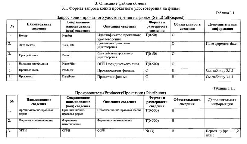 format-zaprosa-kopii-prokatnogo-udostovereniya-na-film